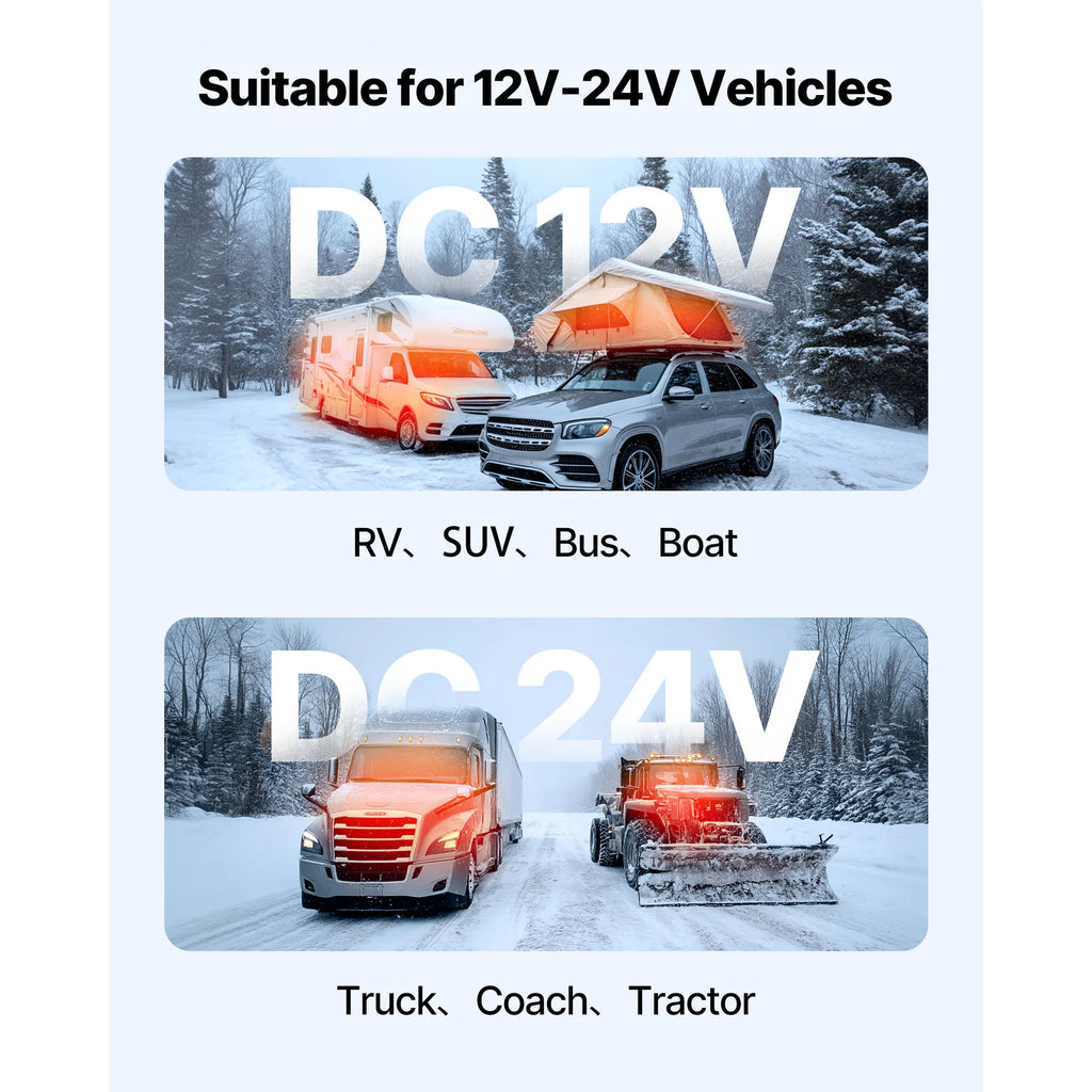 SucceBuy Diesel Heater 8KW Diesel Air Heater with LCD Panel and Remote Control Parking Heater Low Noise for Truck Trailer Boat