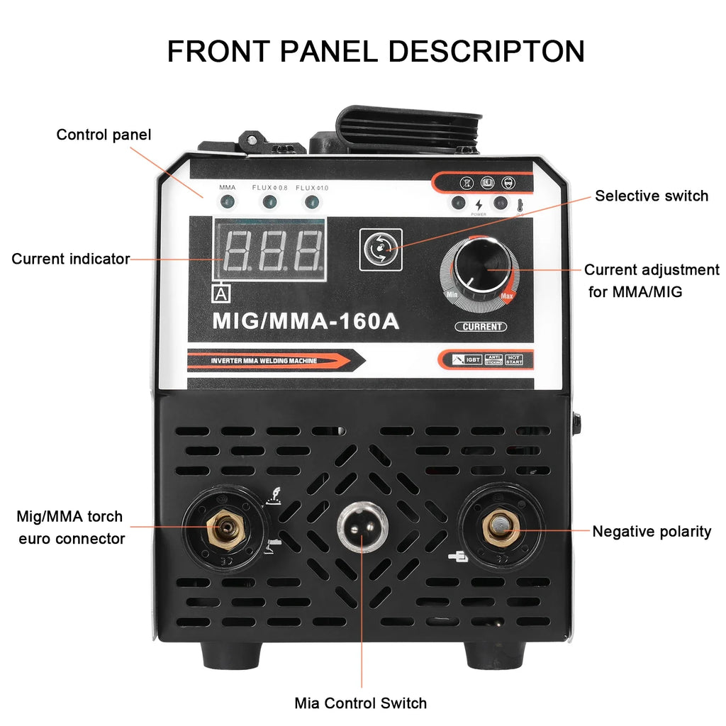 2in1 MIG MMA Welders Carbon Dioxide Gases-Shielded and Manual Welding Multipurpose IGBT Direct Current Inverter Welders