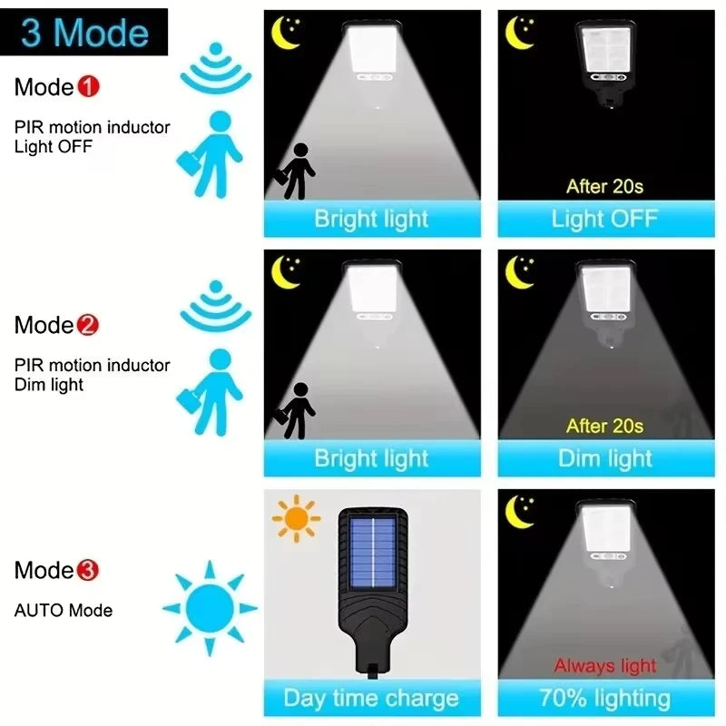 4/6/8PCS 108 COB Lámparas solares de seguridad para exteriores con sensor de luz, 3 modos de iluminación, impermeables, para jardín, patio, camino, luz con control remoto