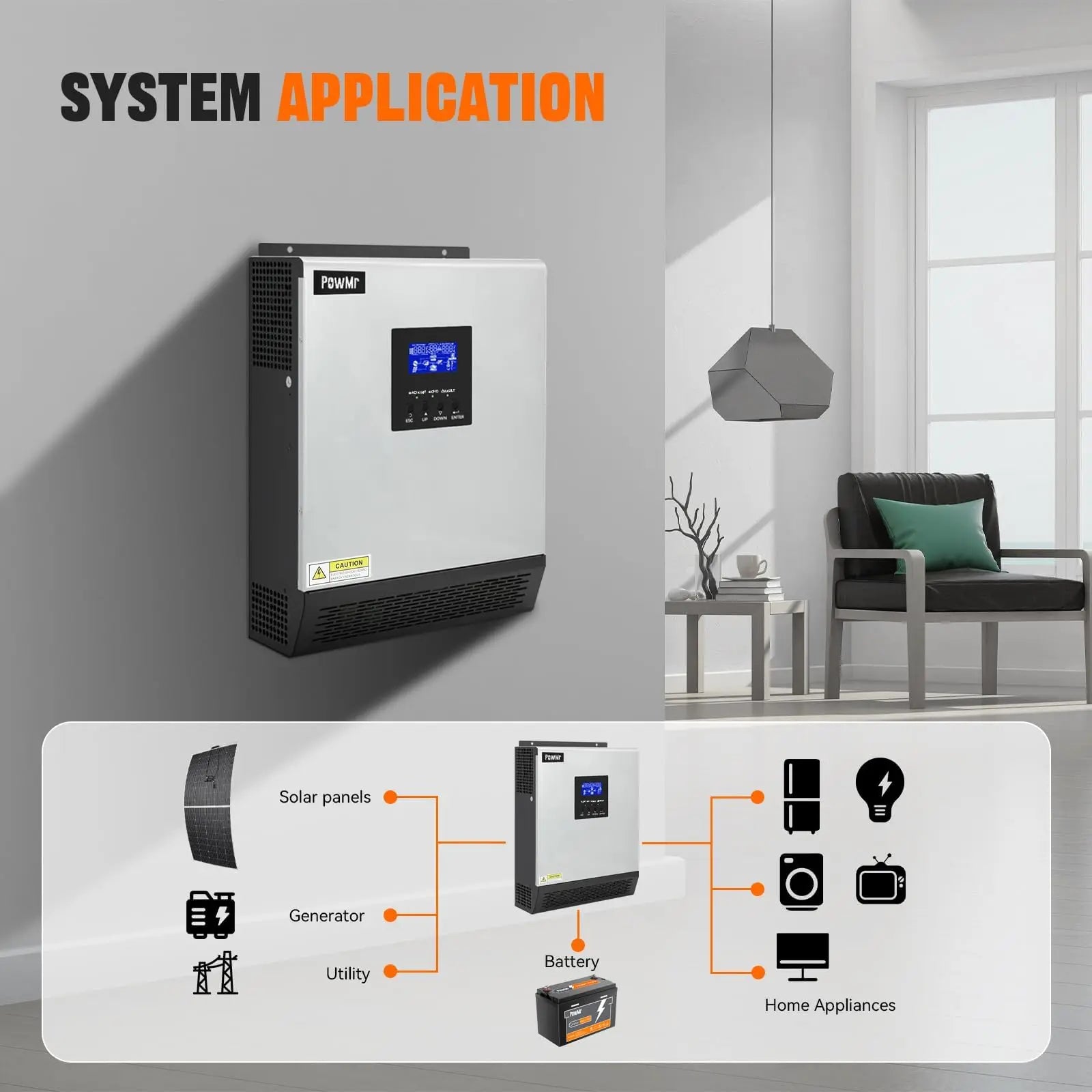PowMr 3KW Hybrid Solar Inverter 24V to 110V 120V 2400W Pure Sine Wave PWM 50A Solar Charge Controller and AC Charger for Home